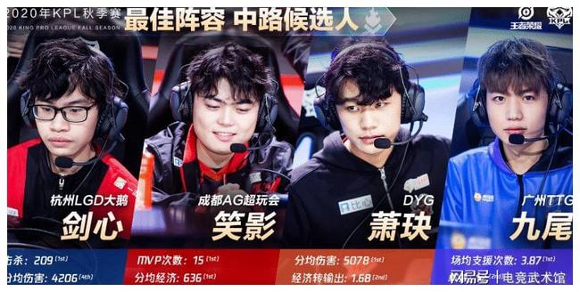Ninjas in Pyjamas 击败了 Cloud9 并继续前往 BLAST Premier Fall Groups