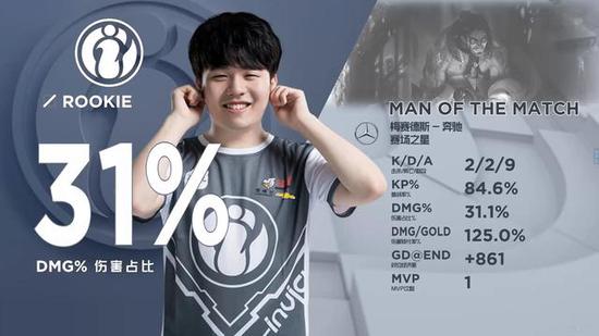 早就要解体？分析师：A队从19年就已经出问题了