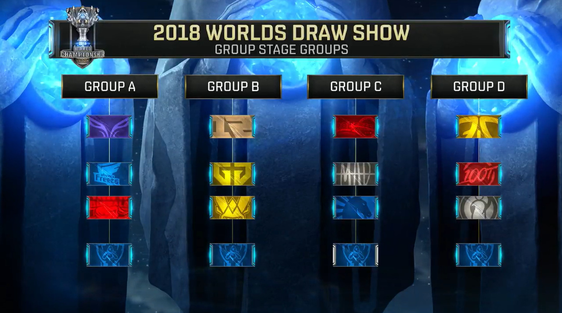 CSGO EPL S16阵容名单公布：s1mple回来了！